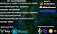 make nft or ft smart contract, mint dapp, mint engine
