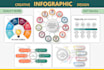 design infographic, flow chart, pie charts and business infographics