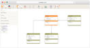 do sql queries, database projects, er diagram