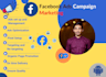 facebook advertising, campaign, marketing and promotion for your business