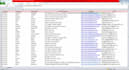 find valid leads and accurate info from various industries