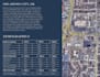 design a commercial real estate offering memorandum