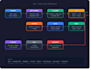 automate your business with ai