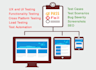 perform QA and user testing on your website and mobile apps