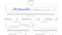 automate your excel or google sheets
