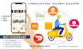 create food delivery app like uber eats, gruhub, doordash