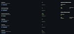 web testing and penetration testing