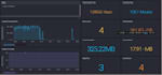 create grafana dashboards for iot and sensor monitoring