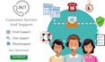 be your customer service representative for live chat and email support