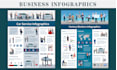 design business infographics, graphs, and charts