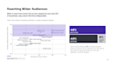 build an investor pitch deck for your tech company