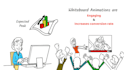 create professional custom whiteboard animation videos