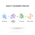provide professional data annotation and labeling with quality assurance