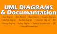 software documentation, srs, uml design, use cases, test plan, test cases