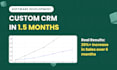 develop a laravel crm for your business