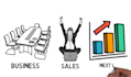 create awesome whiteboard animation explainer video