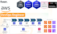 be your aws certified developer, devops engineer