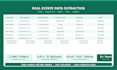 scrape real estate leads and property data from any site