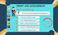 design responsive website using html CSS javascript jquery bootstrap