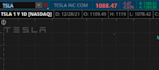 show you the best way to trade tsla using options