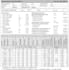 calculate heating and cooling loads for your project