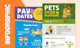 design a fun and engaging infographic