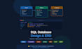 design sql database schema, er diagram, and sql queries