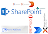 solve your sharepoint issue