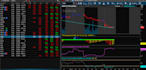help with thinkorswim indicator strategy watchlist scanner