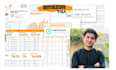 amazon product research for amazon private label fba
