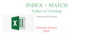 do anything related to data entry or advanced excel