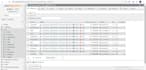 create mysql database, develop website using PHP, HTML, bootstrap
