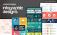 design an unique infographic