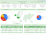 create excellent google data studio dashboard and reports