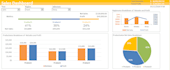 do data calculation, manipulation in excel macros and vba
