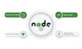 be your backend developer in nodejs