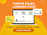 design high converting page using thrive builder in 6 hours
