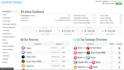 make a local dollar buy sell or currency exchange website