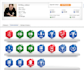 increase your ratings in chess platforms