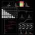 statistical analysis and data visualization in r