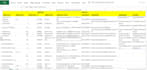 collect and extract all urls from any website