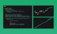 backtest your trading ideas with proprietary software