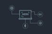develop full stack ai web apps with react, node, mongodb or mysql