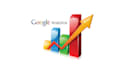 setup your google analytics with targeted goals and alerts