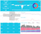 help with data analysis and create reports and dashboards