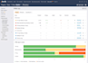 connect your website to the ahrefs app to get a complete audit