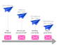 write effective b2b cold email sequence to generate leads