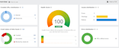 optimize shopify technical SEO issues and page speed insight score