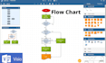 urgently do all visio diagram and flow charts