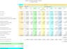 do financial projections, financial statements forecasting